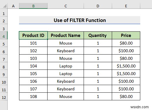 Cách chọn từ thả xuống và kéo dữ liệu từ trang tính khác nhau trong Excel