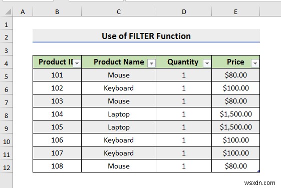 Cách chọn từ thả xuống và kéo dữ liệu từ trang tính khác nhau trong Excel