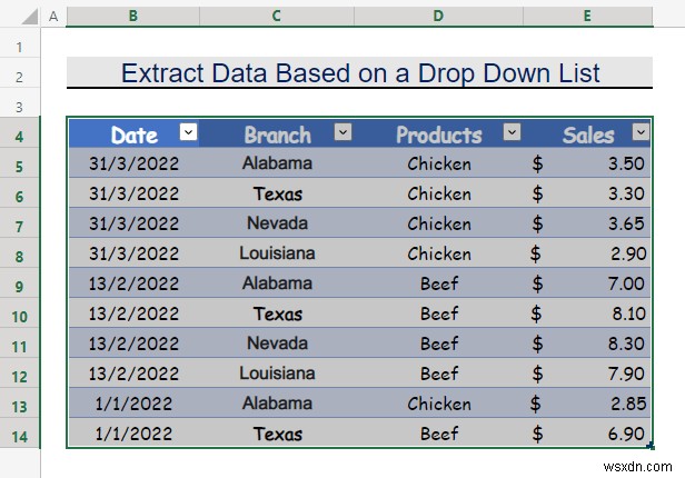 Cách trích xuất dữ liệu dựa trên lựa chọn danh sách thả xuống trong Excel