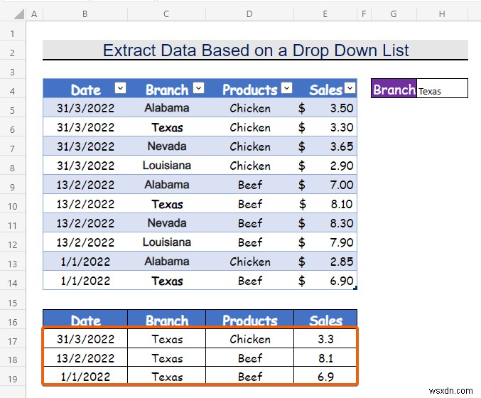 Cách trích xuất dữ liệu dựa trên lựa chọn danh sách thả xuống trong Excel