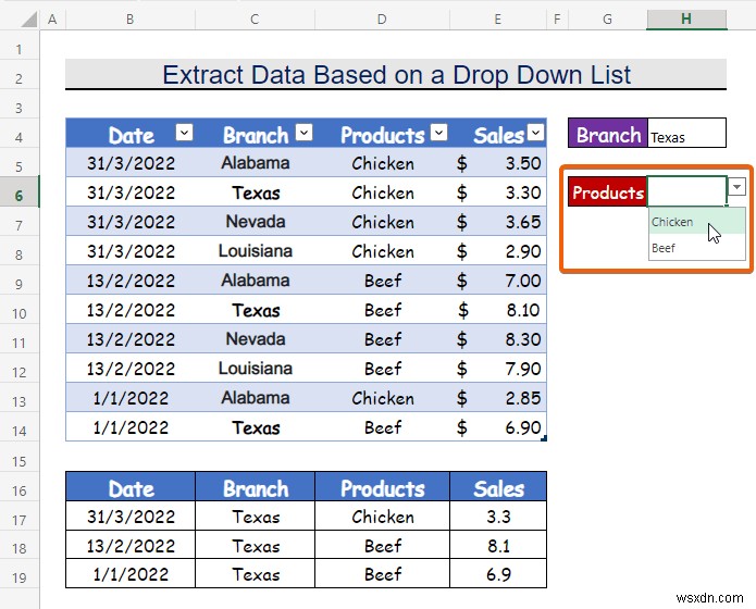 Cách trích xuất dữ liệu dựa trên lựa chọn danh sách thả xuống trong Excel