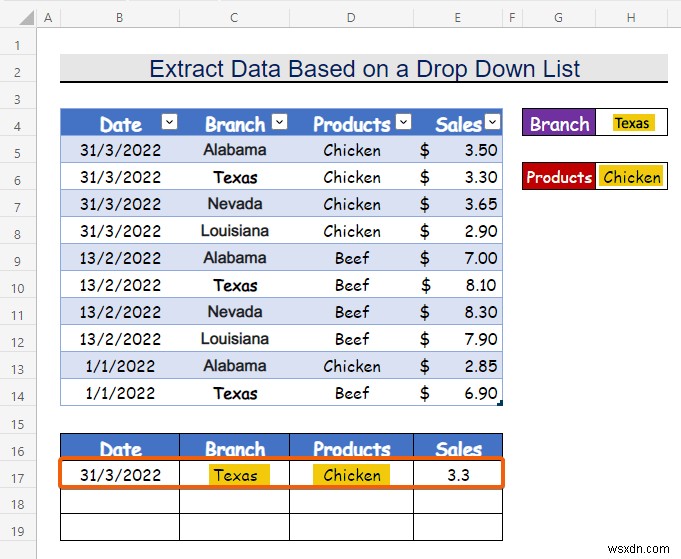 Cách trích xuất dữ liệu dựa trên lựa chọn danh sách thả xuống trong Excel