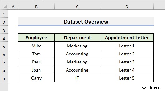 Cách siêu liên kết nhiều tệp PDF trong Excel (3 phương pháp)