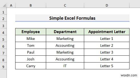 Cách siêu liên kết nhiều tệp PDF trong Excel (3 phương pháp)