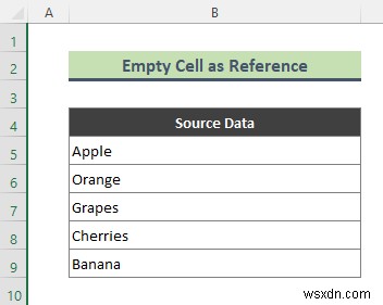 Cách thêm tùy chọn trống vào danh sách thả xuống trong Excel (2 phương pháp)