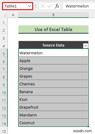 Cách thêm tùy chọn trống vào danh sách thả xuống trong Excel (2 phương pháp)