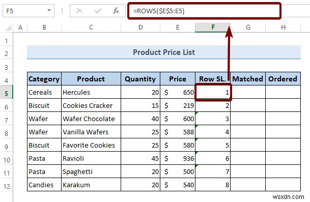 Tạo bộ lọc Excel bằng danh sách thả xuống dựa trên giá trị ô