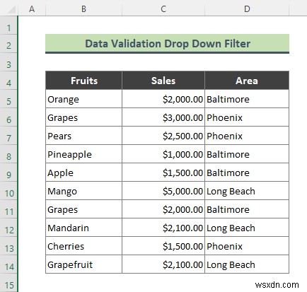 Danh sách thả xuống xác thực dữ liệu Excel với bộ lọc (2 ví dụ)