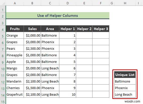 Danh sách thả xuống xác thực dữ liệu Excel với bộ lọc (2 ví dụ)