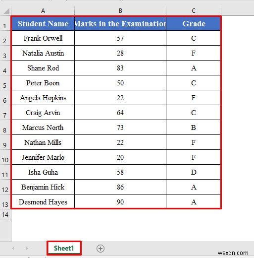 Cách tự động lọc các giá trị không bằng một giá trị nhất định với VBA trong Excel