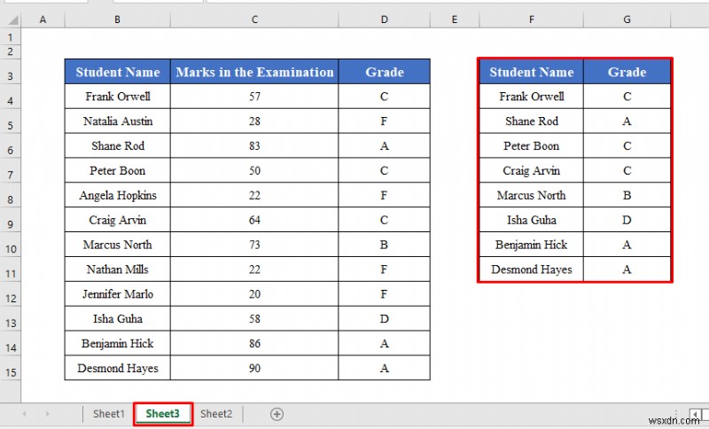 Cách tự động lọc các giá trị không bằng một giá trị nhất định với VBA trong Excel