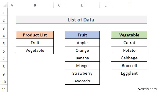 Cách tạo danh sách thả xuống phụ thuộc với nhiều từ trong Excel 