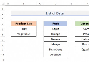 Cách tạo danh sách thả xuống phụ thuộc với nhiều từ trong Excel 