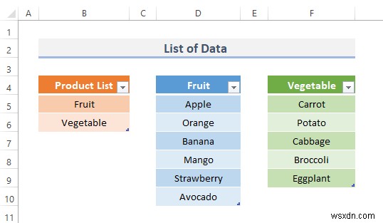 Cách tạo danh sách thả xuống phụ thuộc với nhiều từ trong Excel 