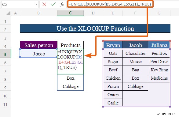 Cách thay đổi danh sách thả xuống dựa trên giá trị ô trong Excel (2 cách) 