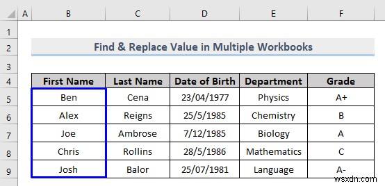 Cách tìm và thay thế giá trị trong nhiều tệp Excel (3 phương pháp)