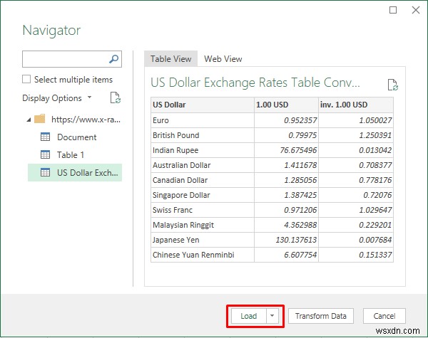 Cách nhập dữ liệu từ trang web an toàn sang Excel (Với các bước nhanh)