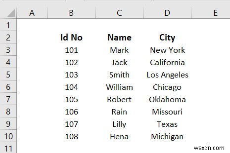 Cách chuyển đổi PDF sang bảng trong Excel (3 phương pháp) 