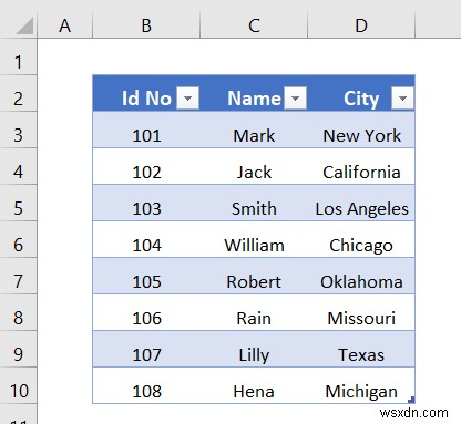 Cách chuyển đổi PDF sang bảng trong Excel (3 phương pháp) 