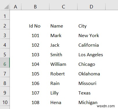 Cách chuyển đổi PDF sang bảng trong Excel (3 phương pháp) 