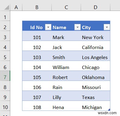 Cách chuyển đổi PDF sang bảng trong Excel (3 phương pháp) 