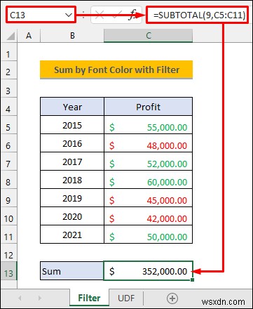 Tính tổng theo màu phông chữ trong Excel (2 cách hiệu quả) 