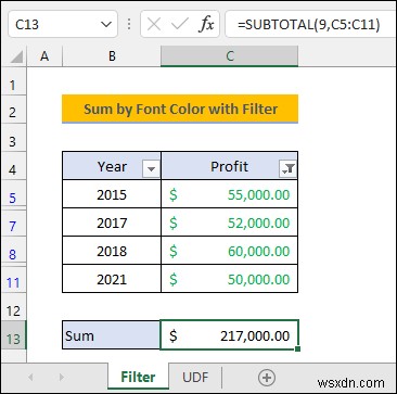 Tính tổng theo màu phông chữ trong Excel (2 cách hiệu quả) 