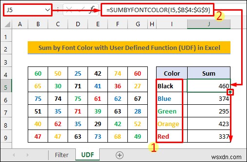 Tính tổng theo màu phông chữ trong Excel (2 cách hiệu quả) 