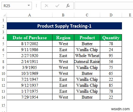 Cách chuyển PDF sang Excel mà không mất định dạng (2 cách dễ dàng)