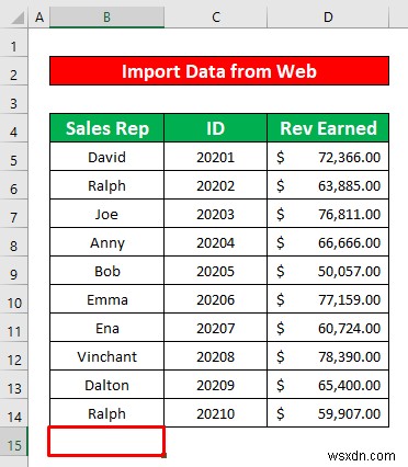 Cách nhập dữ liệu vào Excel từ Web (với các bước nhanh)