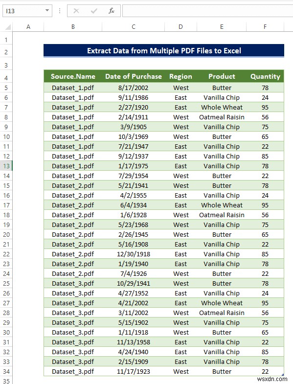 Cách trích xuất dữ liệu từ nhiều tệp PDF sang Excel (3 cách phù hợp) 