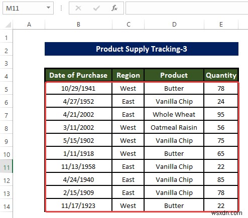 Cách trích xuất dữ liệu từ nhiều tệp PDF sang Excel (3 cách phù hợp) 