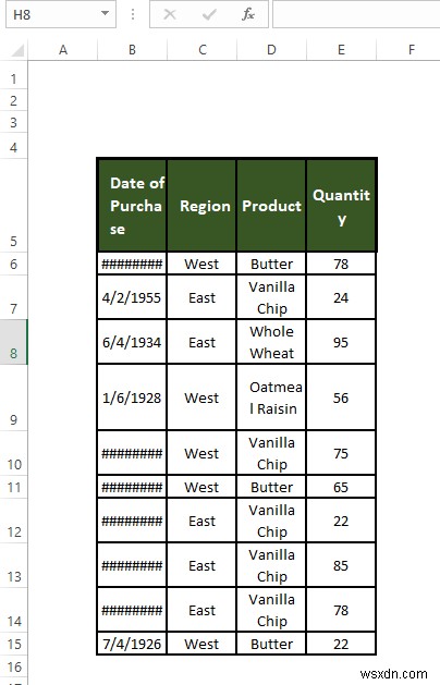 Cách trích xuất dữ liệu từ nhiều tệp PDF sang Excel (3 cách phù hợp) 