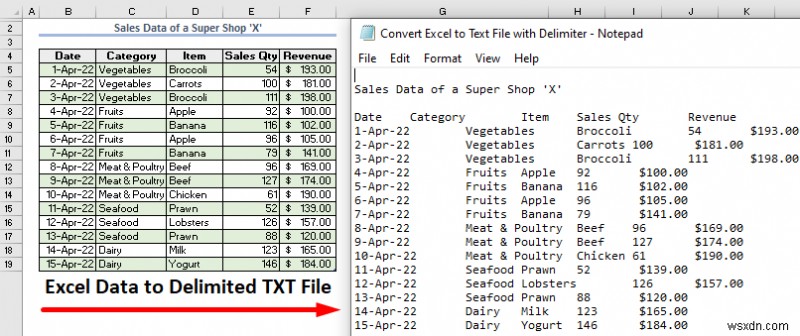 Chuyển đổi Excel thành tệp văn bản với dấu phân cách (2 cách tiếp cận dễ dàng) 