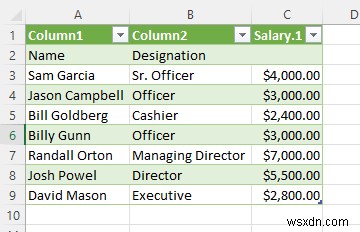 Cách hợp nhất các tệp Excel dựa trên cột (3 phương pháp) 