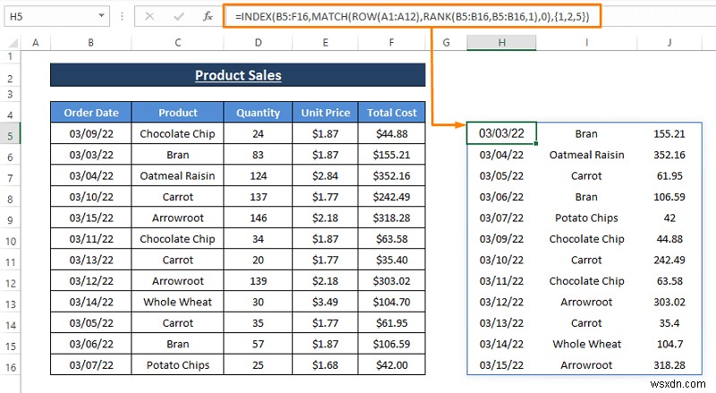 Cách sắp xếp hàng theo ngày trong Excel (8 phương pháp)