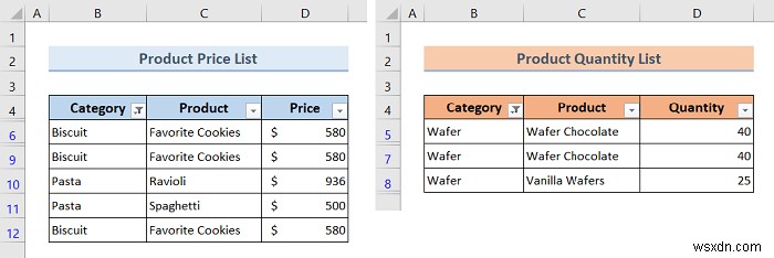 Excel VBA:Xóa tự động lọc nếu nó tồn tại (7 ví dụ)