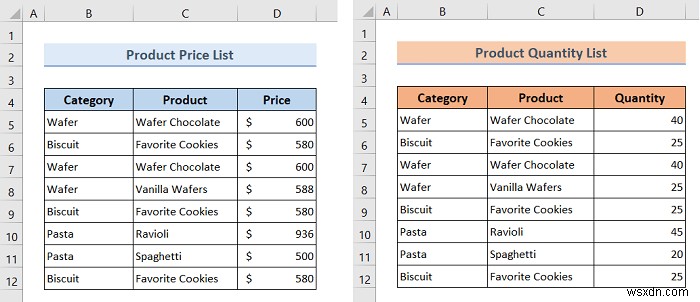 Excel VBA:Xóa tự động lọc nếu nó tồn tại (7 ví dụ)