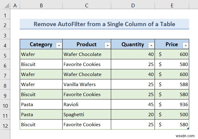 Excel VBA:Xóa tự động lọc nếu nó tồn tại (7 ví dụ)