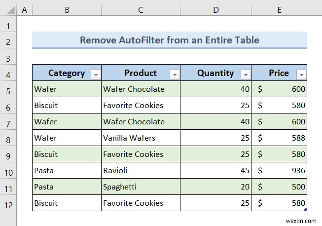 Excel VBA:Xóa tự động lọc nếu nó tồn tại (7 ví dụ)