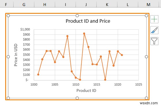 Cách hợp nhất tệp Excel vào tài liệu Word