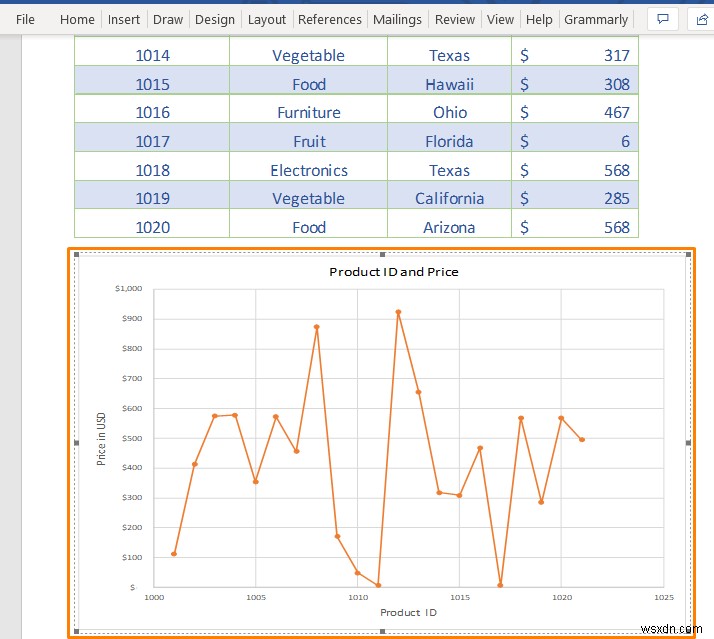 Cách hợp nhất tệp Excel vào tài liệu Word