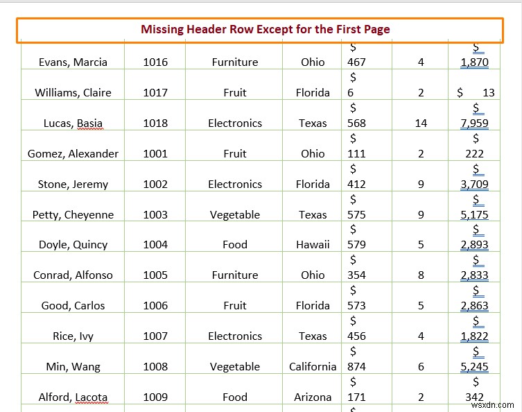 Cách hợp nhất tệp Excel vào tài liệu Word