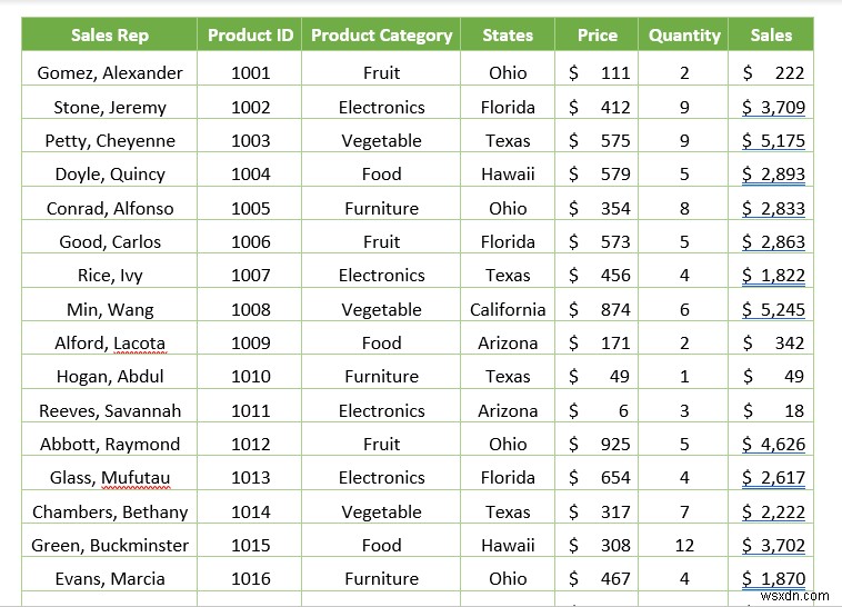 Cách hợp nhất tệp Excel vào tài liệu Word