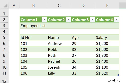 Cách mở tệp CSV trong Excel bằng cột tự động (3 phương pháp)