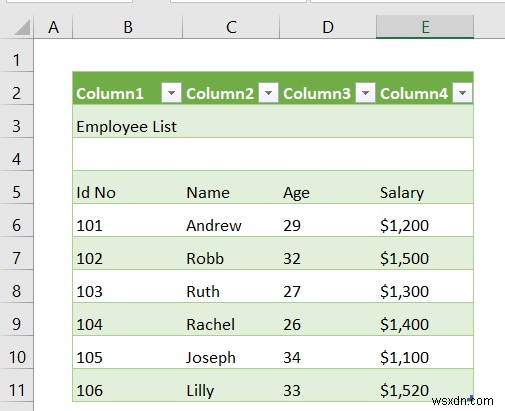 Cách mở tệp CSV trong Excel bằng cột tự động (3 phương pháp)