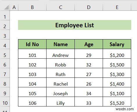 Cách mở tệp CSV trong Excel bằng cột tự động (3 phương pháp)