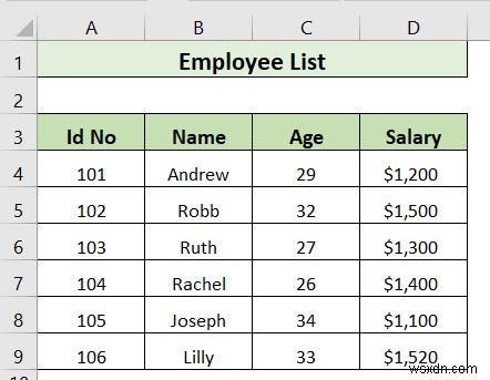 Cách mở tệp CSV trong Excel bằng cột tự động (3 phương pháp)