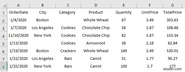 Cách nhập tệp văn bản với nhiều dấu phân cách vào Excel (3 phương pháp)
