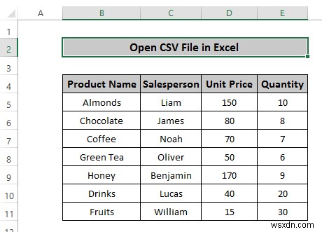 Cách mở tệp CSV có cột trong Excel (3 cách dễ dàng)